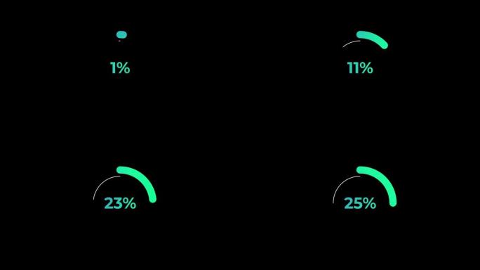 循环百分比加载转移下载动画0-25% 在绿色科学效果。