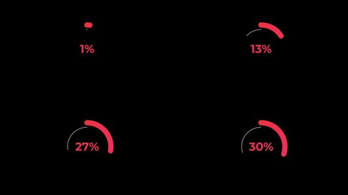 圈百分比加载转移下载动画0-30% 在红色科学效果。