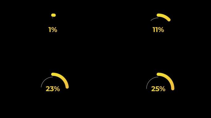 圆圈百分比加载转移下载动画0-25% 在黄色科学效果。