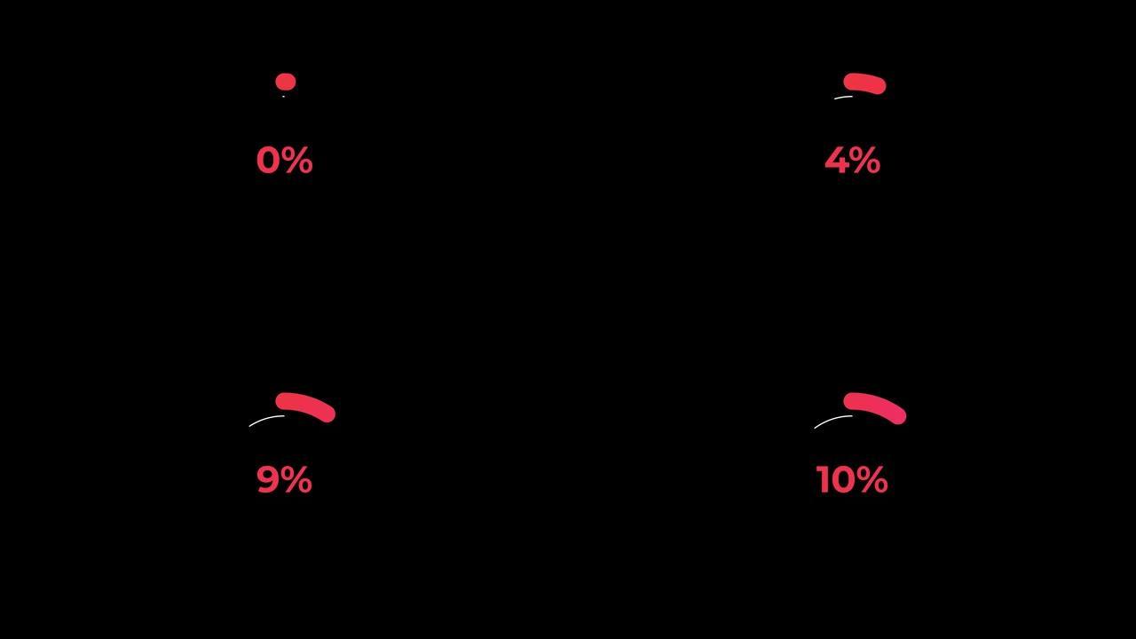 圈百分比加载转移下载动画0-10% 在红色科学效果。