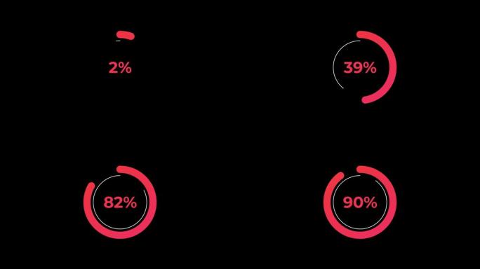 圈百分比加载转移下载动画0-90% 在红色科学效果。