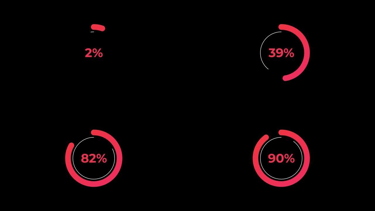 圈百分比加载转移下载动画0-90% 在红色科学效果。
