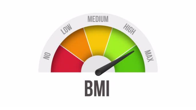 带箭头和刻度的BMI装置。