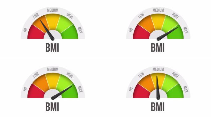 带箭头和刻度的BMI装置。