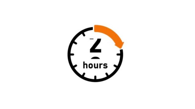 时钟、计时器 (时间通过、等待时间) 动画 (4K) | 6小时