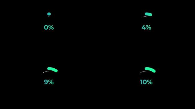 循环百分比加载转移下载动画0-10% 在绿色科学效果。