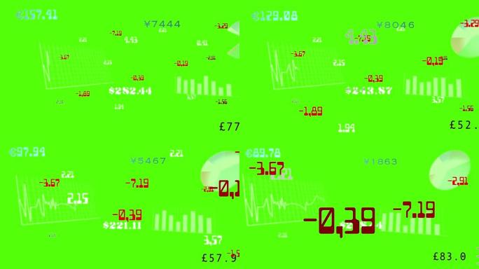 动画3D条形图和饼图。股市动画计数数字和货币符号