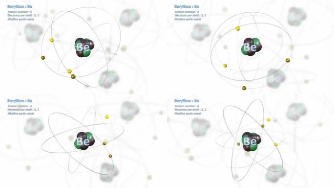 具有4个电子的铍原子在带有原子的白色上无限轨道旋转