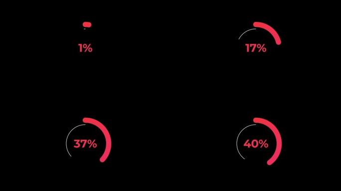 圈百分比加载转移下载动画0-40% 在红色科学效果。