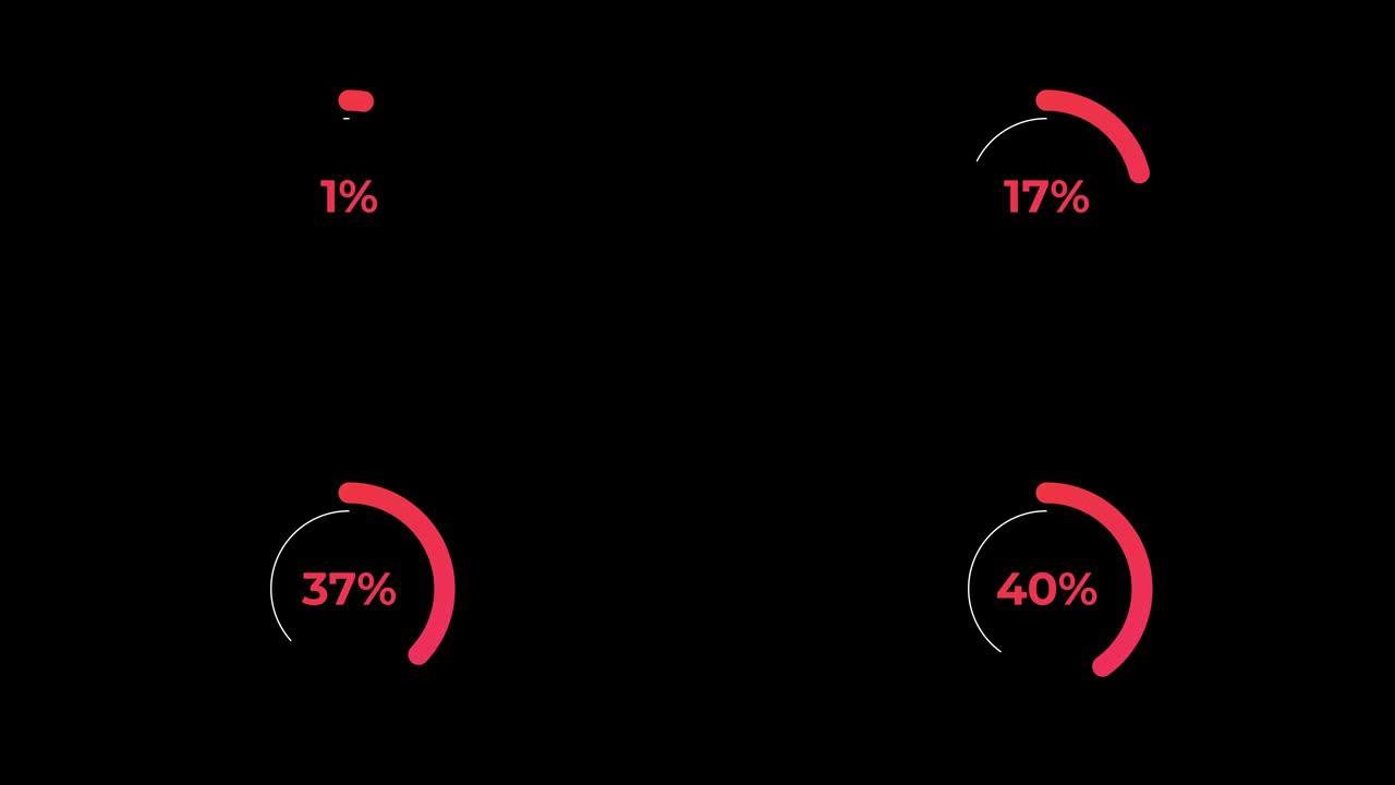 圈百分比加载转移下载动画0-40% 在红色科学效果。