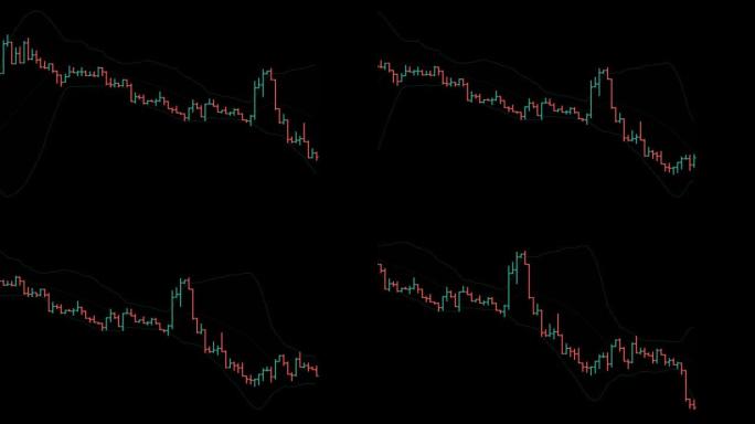 股票或加密货币市场在计算机屏幕上的移动。比特币BTC ETH图表延时