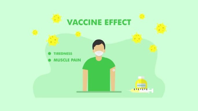 年轻人新型冠状病毒肺炎接种疫苗的副作用