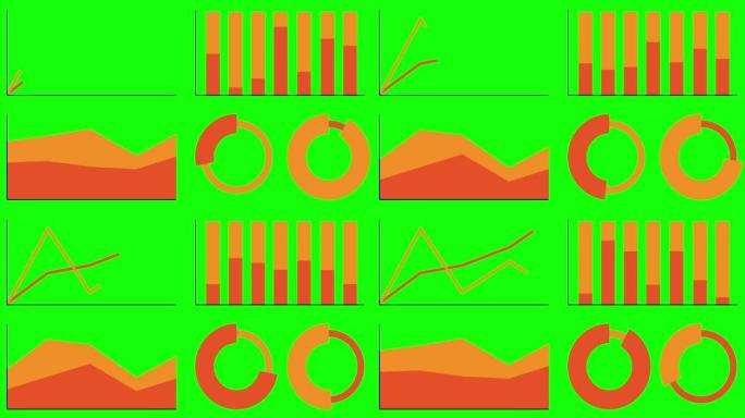 动画信息图表集。四种不同的图表和橙色图形的动画孤立在绿色背景上。