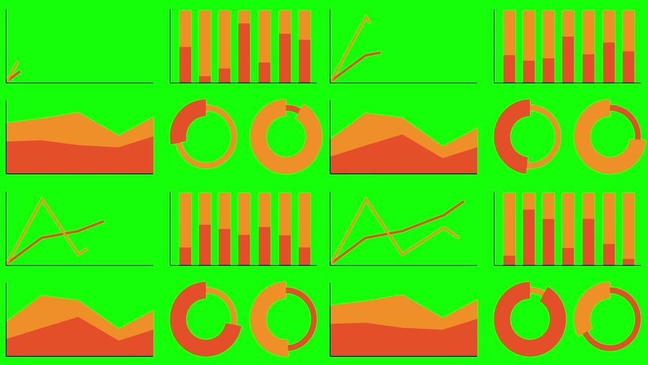 动画信息图表集。四种不同的图表和橙色图形的动画孤立在绿色背景上。