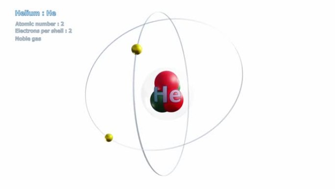 具有2个电子的氦原子在白色上无限轨道旋转