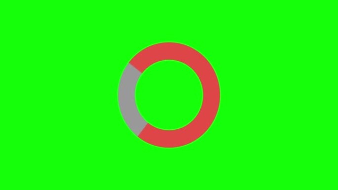 蓝色，红色，黄色和绿色圆圈加载循环显示带有绿色背景的动画。加载图标动画。4k分辨率视频