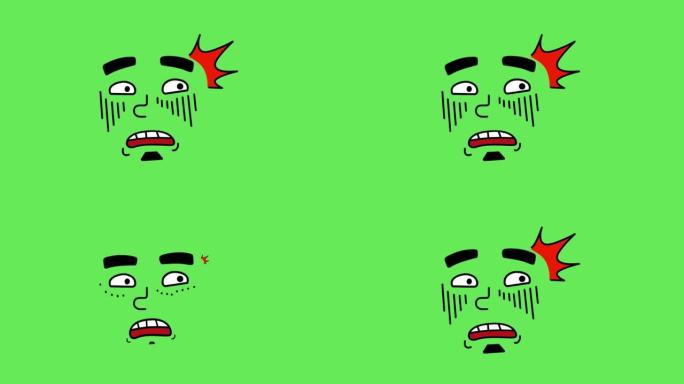 绿色背景上的动画人脸标记。