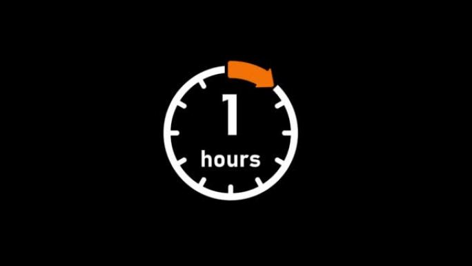 时钟、计时器 (时间通过、等待时间) 动画 (4K) | 3小时
