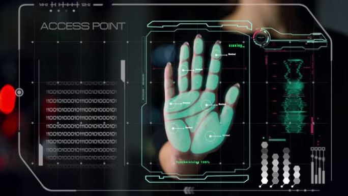 生物医学手掌系统访问用户连接识别手印特写