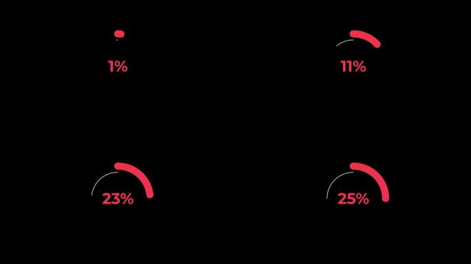 圈百分比加载转移下载动画0-25% 在红色科学效果。