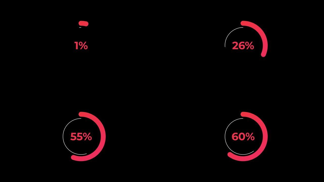 圈百分比加载转移下载动画0-60% 在红色科学效果。