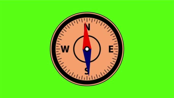 指南针符号视频动画，绿色背景