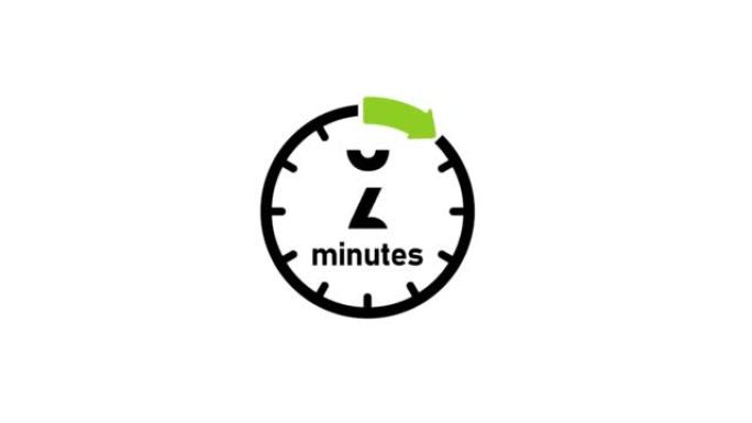 时钟，计时器 (时间通过，等待时间) 动画 (4K) | 15分钟