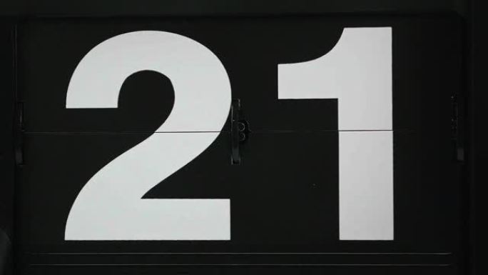 特写复古时钟从20号翻转到21号。