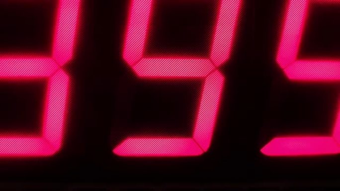 特写镜头中老虎机的数字分数显示-带有数字和符号的不同显示。