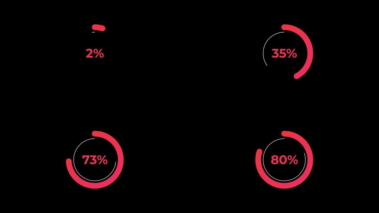 圈百分比加载转移下载动画0-80% 在红色科学效果。
