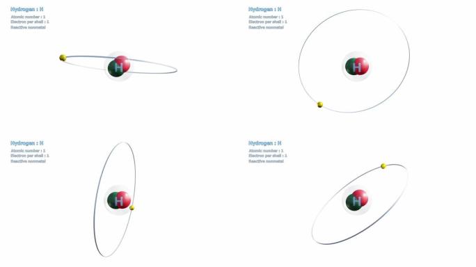 一个电子在白色上无限轨道旋转中的氢原子