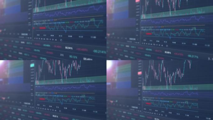 界面屏幕动画，股票交易市场图表覆盖大部分红色变化的数字，统计数据和文本信息在黑色上移动。