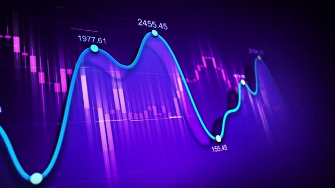 具有证券市场信息流动的财务背景。经济运动纹理与图表和数字。