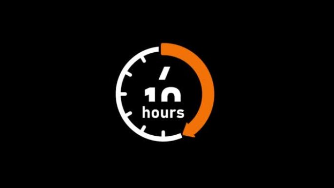 时钟、计时器 (时间通过、等待时间) 动画 (4K) | 24小时
