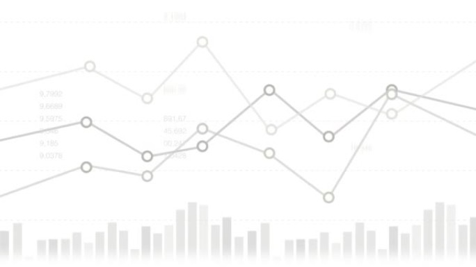 金融市场分析与图表