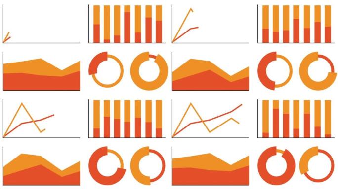 动画信息图表集。白色背景上孤立的四种不同图表和橙色图形的动画