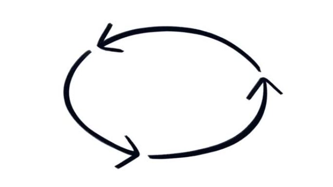 手绘椭圆形箭头框，可循环动画。