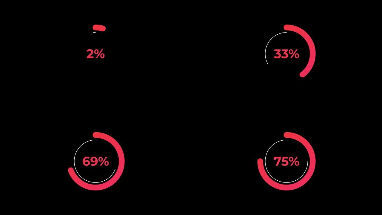 圈百分比加载转移下载动画0-75% 在红色科学效果。
