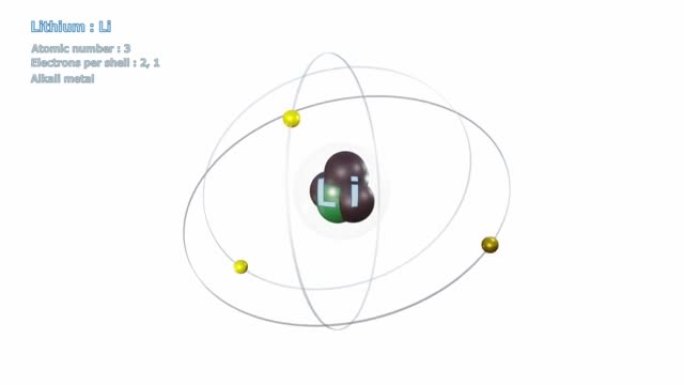 具有3个电子的锂原子在白色上无限轨道旋转