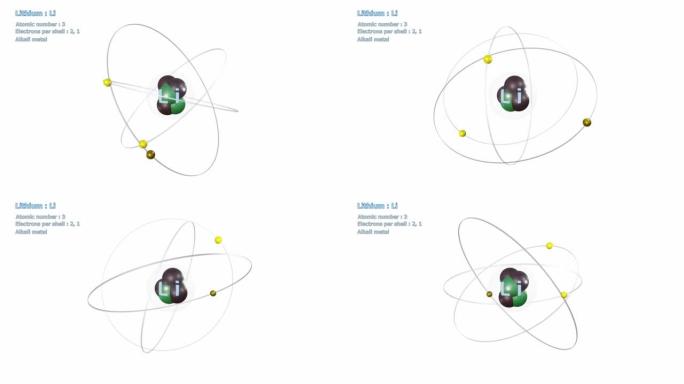 具有3个电子的锂原子在白色上无限轨道旋转
