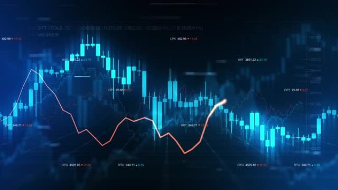 股票市场信息背景与数字，指数，图表和图表。面向未来财务报告概念的抽象交易信息。