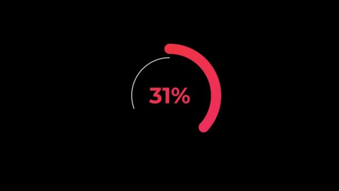圈百分比加载转移下载动画0-70% 在红色科学效果。