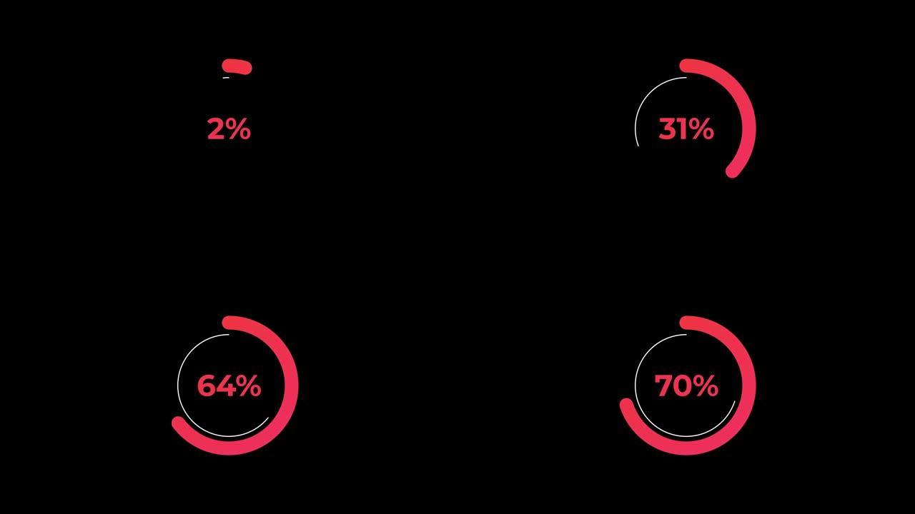 圈百分比加载转移下载动画0-70% 在红色科学效果。