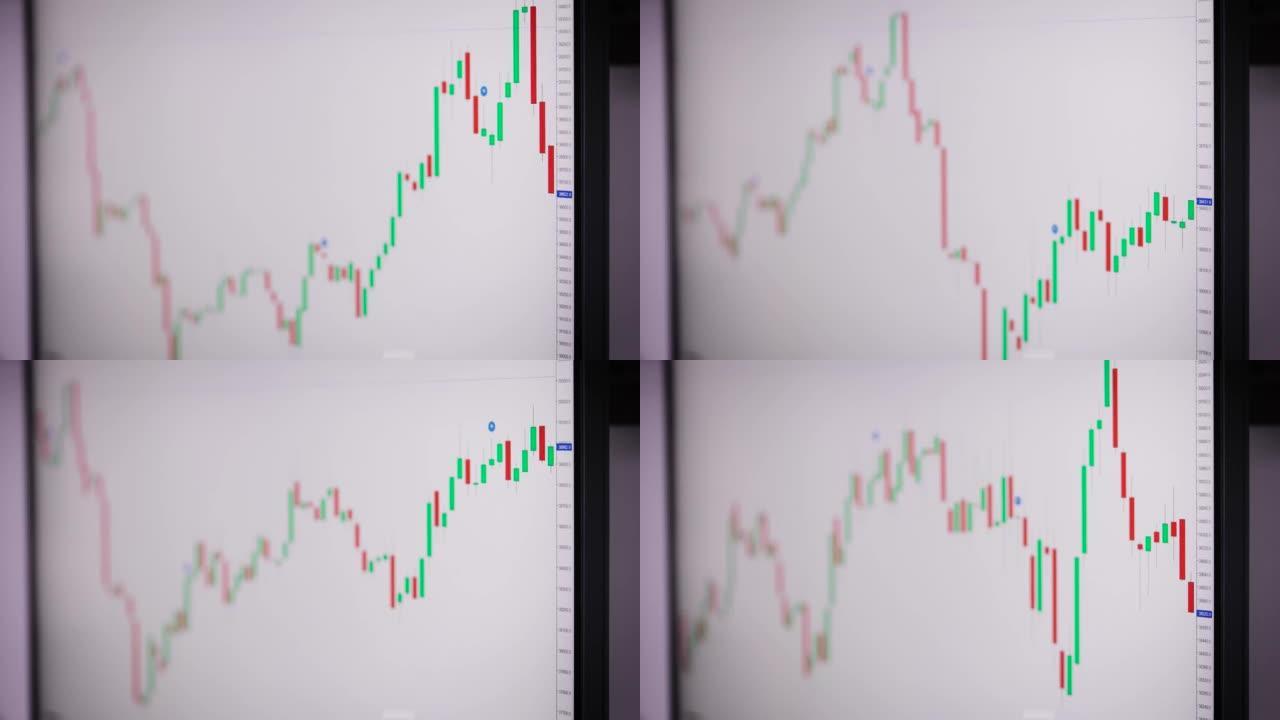 带有蜡烛的动画股票市场图表。电脑屏幕上的交易动态