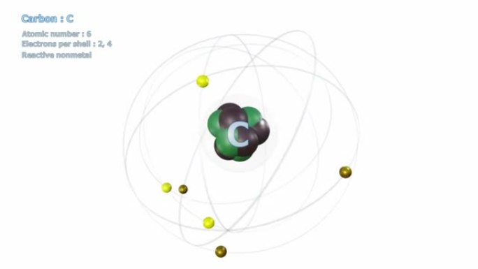 具有6个电子的碳原子在白色上无限轨道旋转
