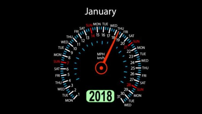 年2018日历速度计汽车在概念动画。1月。