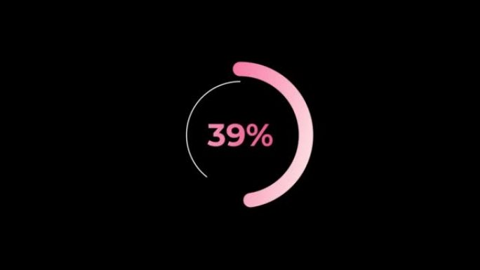 圆圈百分比加载动画0-90% 在粉红色科学效果。