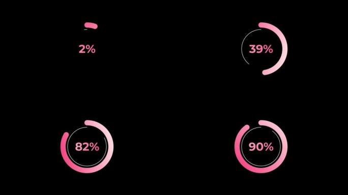 圆圈百分比加载动画0-90% 在粉红色科学效果。
