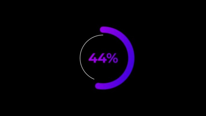 紫色科学效果中的圆圈百分比加载动画0-100%。