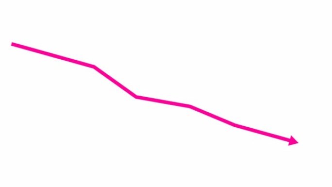 动画粉色箭头。经济衰退图表。经济危机，衰退，下降图。利润下降。矢量插图孤立在白色背景上。